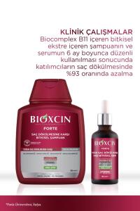 Bioxcin Forte Şampuan 300 ml - 3al2 Öde Tüm Saç Tipleri için Yoğun Saç Dökülmesine karşı - 9