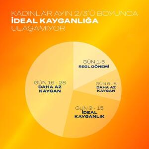 Durex Play 2si1 Arada Baştan Çıkarıcı Ylang Ylang Sensual Kayganlaştırıcı ve Masaj Jeli 200 ml - 6