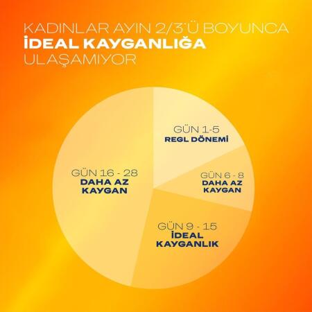 Durex Play 2si1 Arada Baştan Çıkarıcı Ylang Ylang Sensual Kayganlaştırıcı ve Masaj Jeli 200 ml - 6