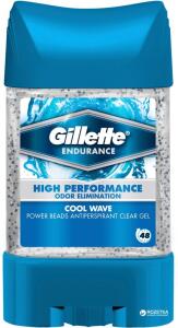 Gillette Tanecikli Cool Wave 75ml - Gillette