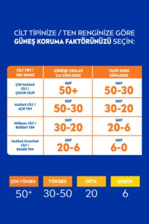 Nivea Sun Koruma & Bronzluk Arttırıcı Güneş Yağı SPF20 200 ml - 3
