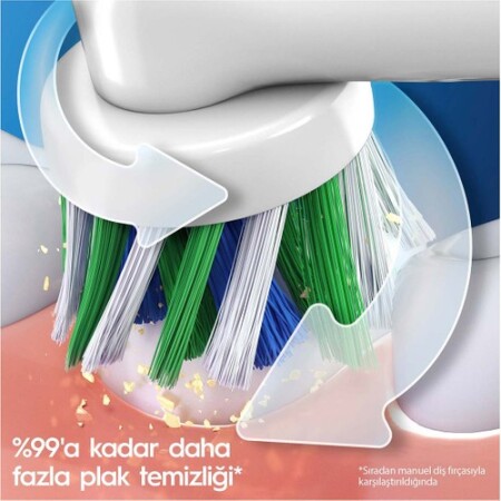 Oral-B Vitality Pro Şarjlı Diş Fırçası Lilac Mist - 4
