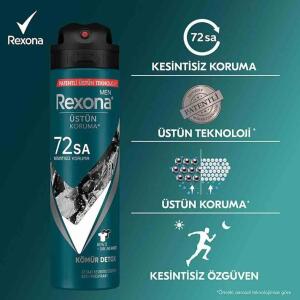 Rexona Men Deo 150 ml Kömür Detox 72 Saat Kesintisiz Koruma - 7