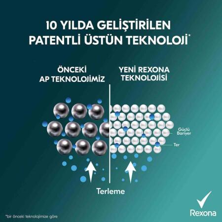 Rexona Men Deo 150 ml Mint Fresh Invisible 72 Saat Kesintisiz Koruma - 5