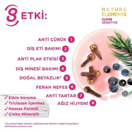 Signal Nature Elements Karanfil Diş Macunu 75ml - 3